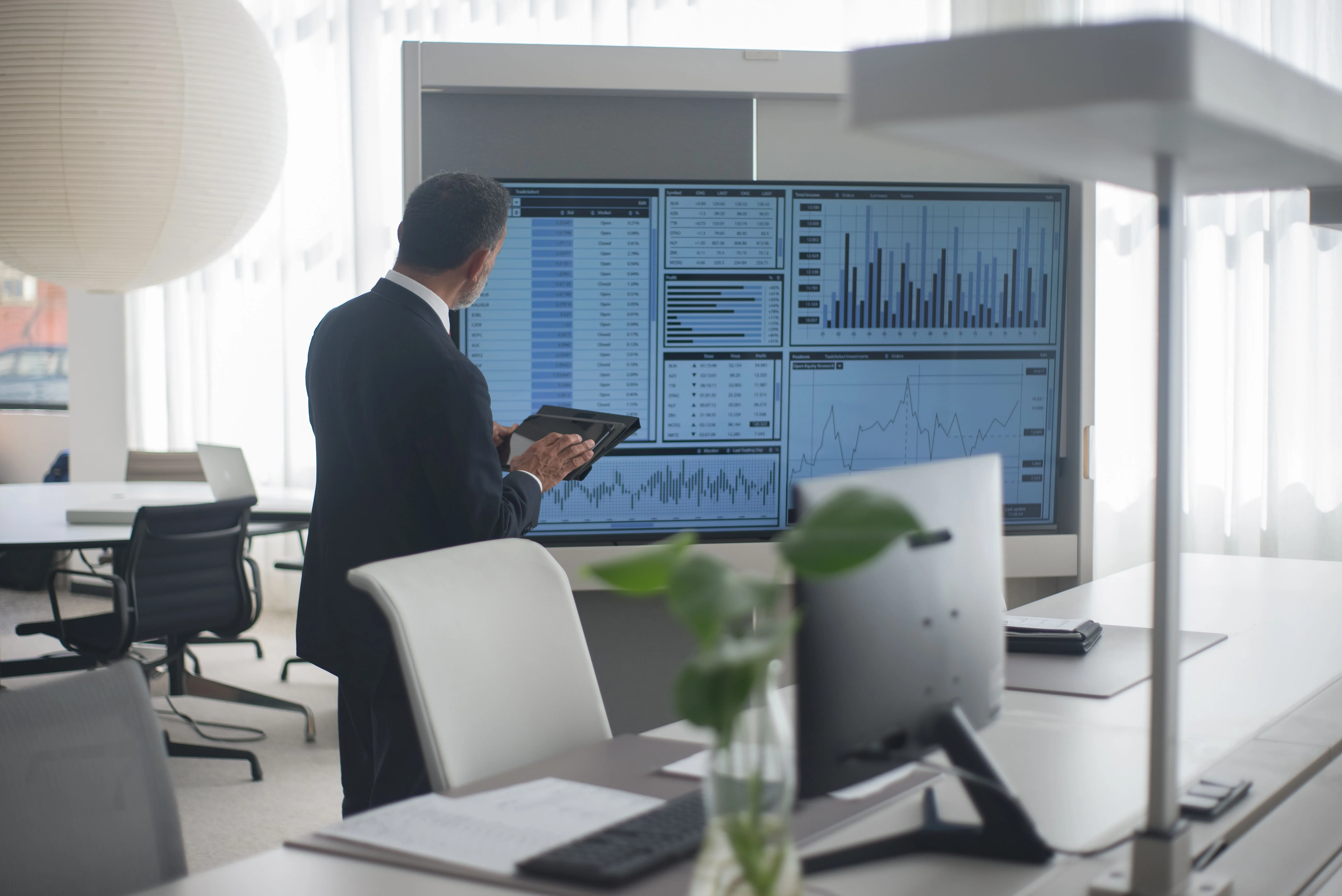 Market Analysis